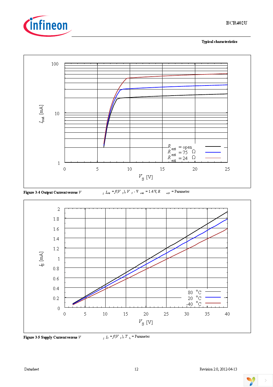 BCR 402U E6327 Page 12